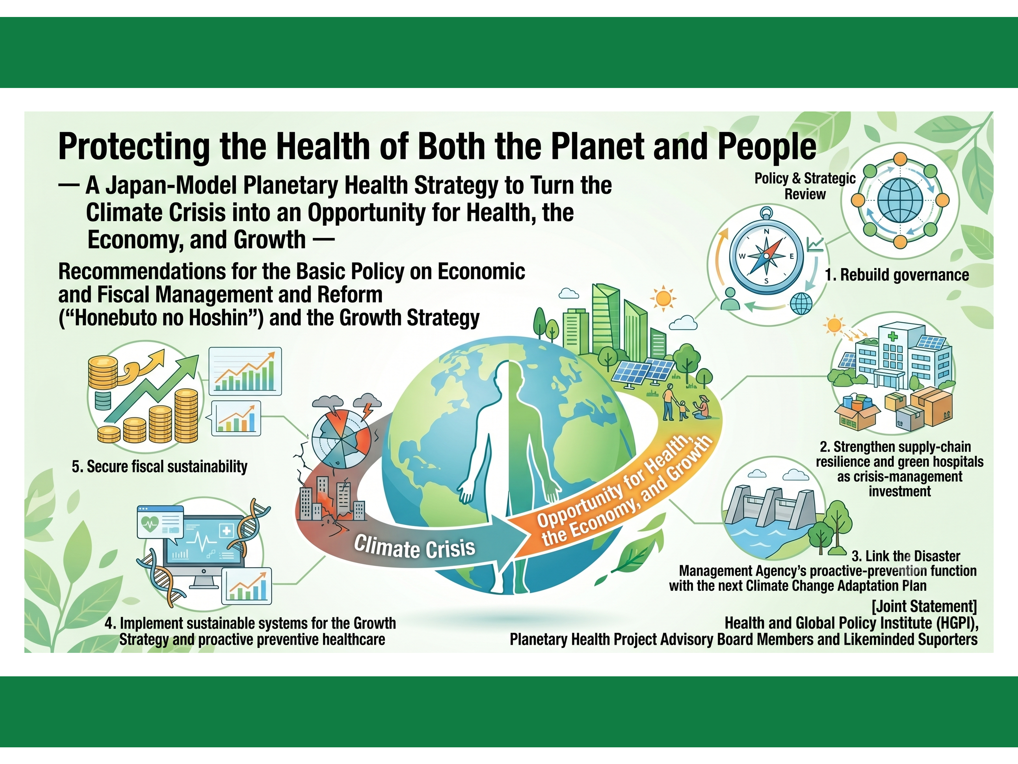 [Policy Recommendations] Joint Statement Published: “Protecting the Health of Both the Planet and People — A Japan-Model Planetary Health Strategy to Turn the Climate Crisis into an Opportunity for Health, the Economy, and Growth” (June 24, 2026)