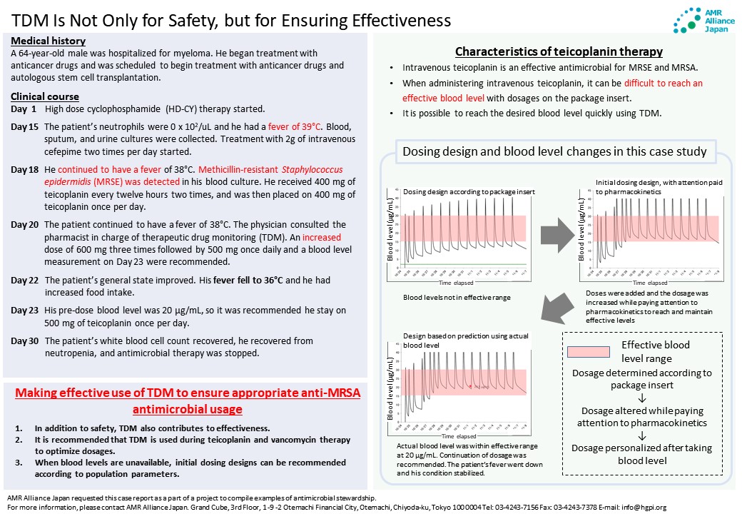 [Case Study] Koji Masuda and Kenji Ikeda “TDM Is Not Only for Safety, but for Ensuring Effectiveness” (AMR Alliance Japan, March 31, 2022)