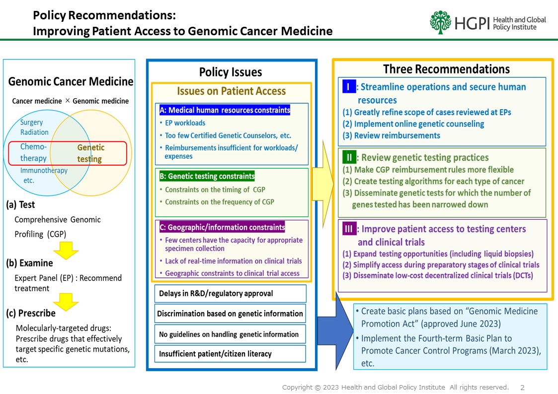 [Policy Recommendations] Improving Patient Access to Genomic Cancer Medicine (August 10, 2023)