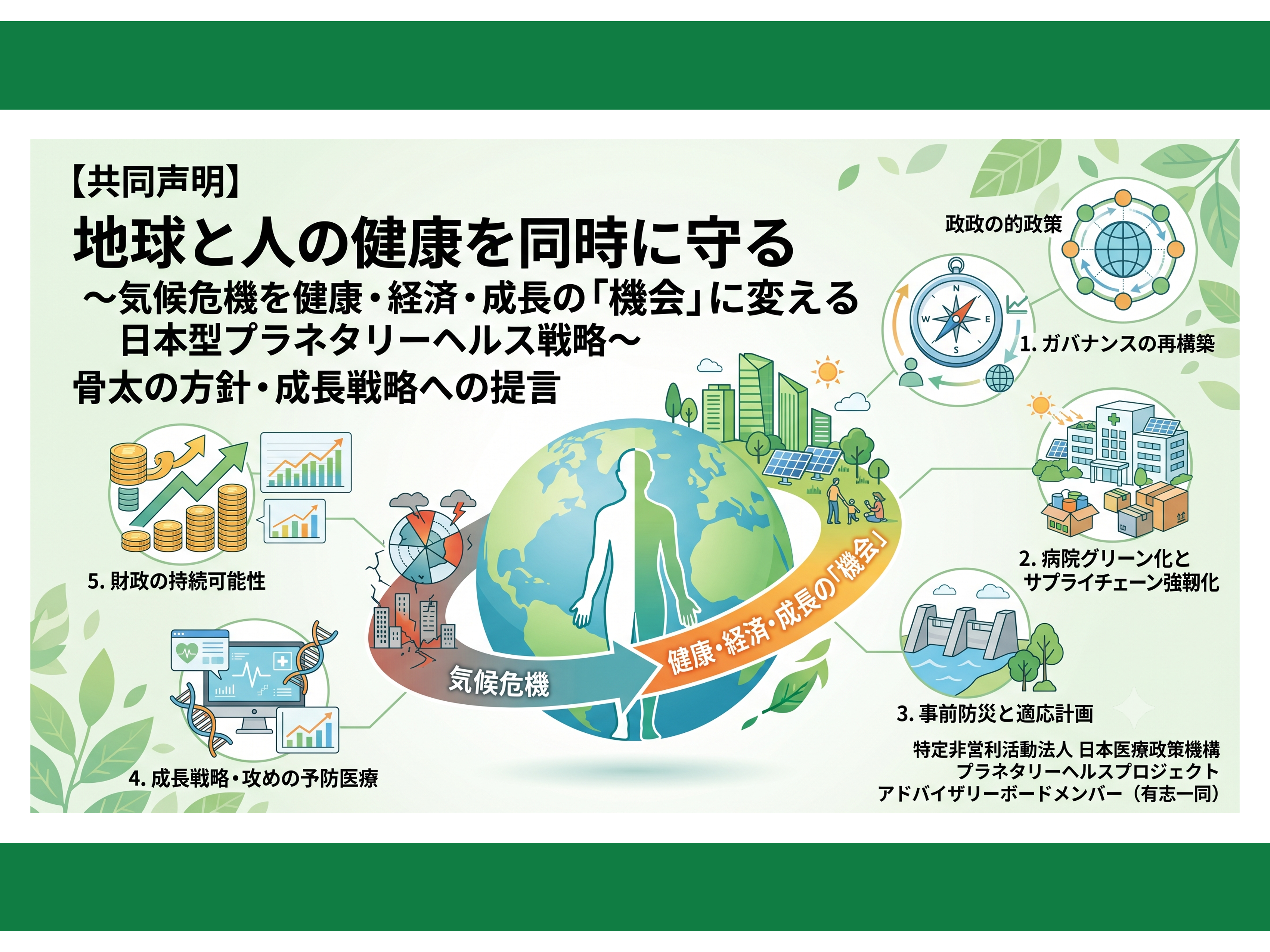 【政策提言】共同声明「地球と人の健康を同時に守る～気候危機を健康・経済・成長の『機会』に変える日本型プラネタリーヘルス戦略～」（2026年6月24日）