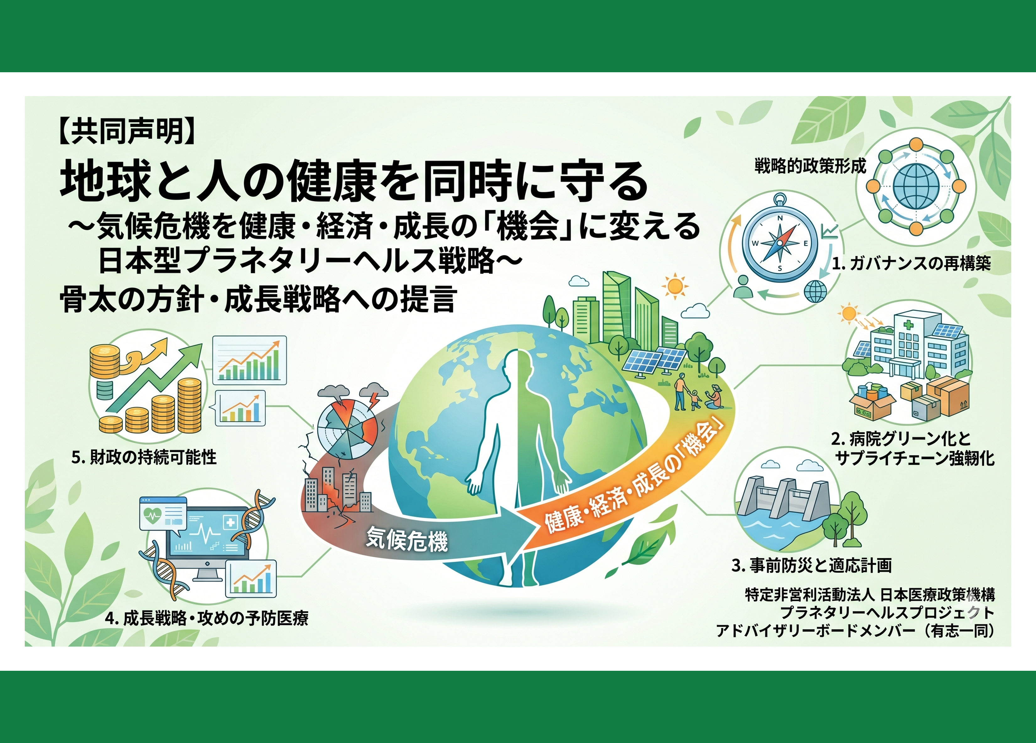 【政策提言】共同声明「地球と人の健康を同時に守る～気候危機を健康・経済・成長の『機会』に変える日本型プラネタリーヘルス戦略～」（2026年6月24日）