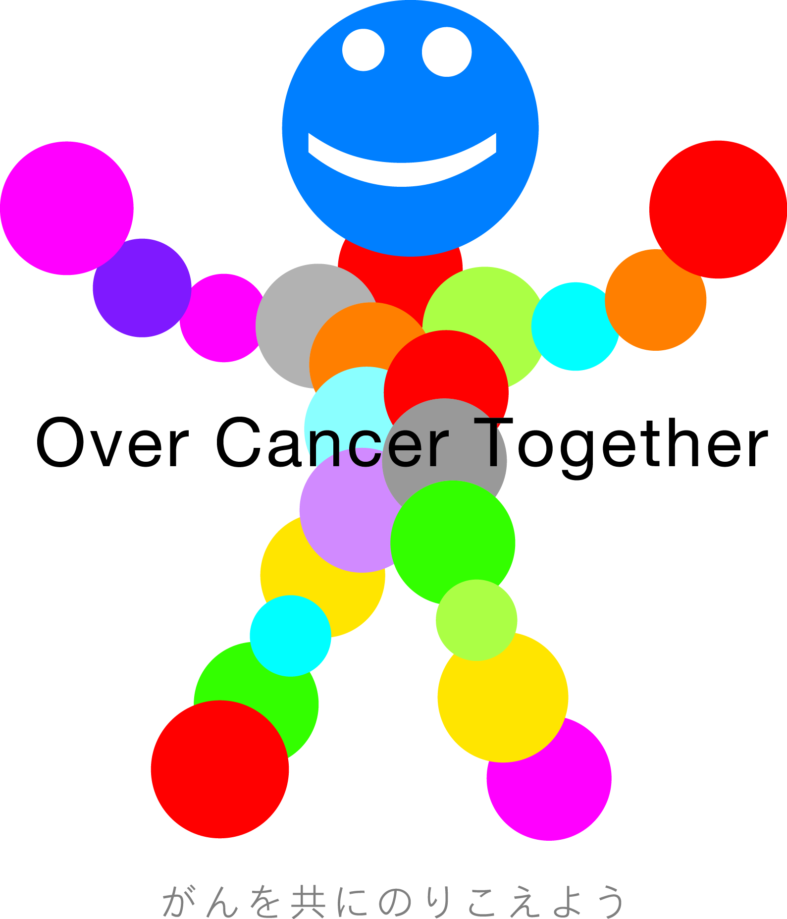 Over Cancer Together キャンペーン　公式ウェッブサイトオープン